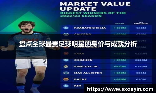 盘点全球最贵足球明星的身价与成就分析
